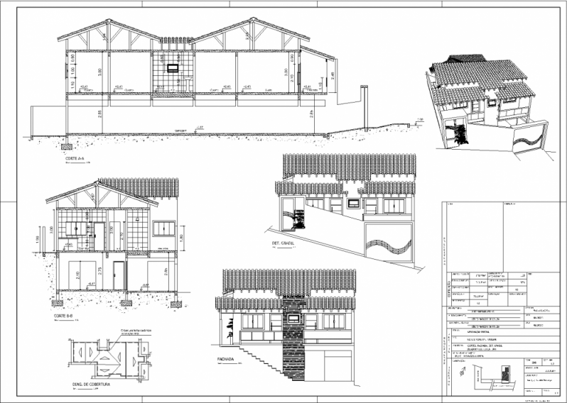 Aprovação de Projetos Prefeitura Melhor Valor na Cidade Jardim - Projeto para CBPMESP