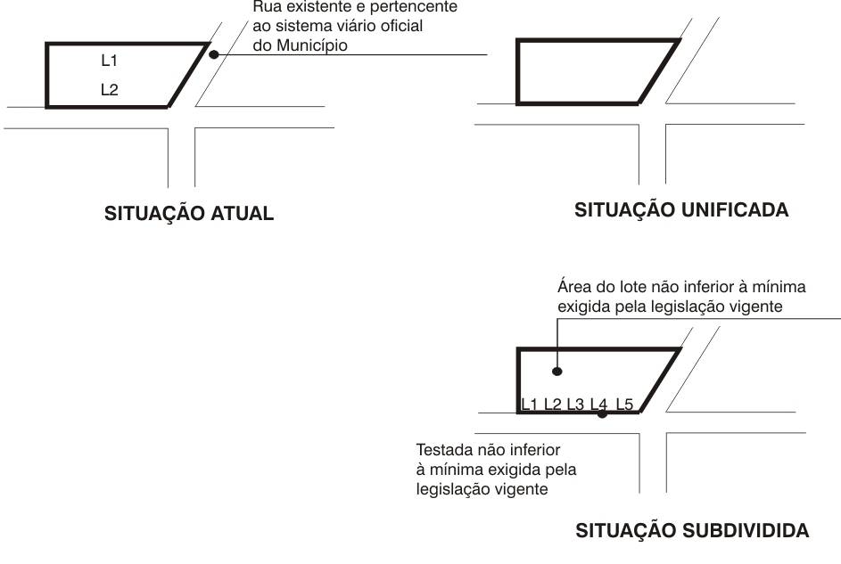 Desdobros de Terreno com Menores Valores no Capão Redondo - Serviço de Desdobramento de Terrenos 