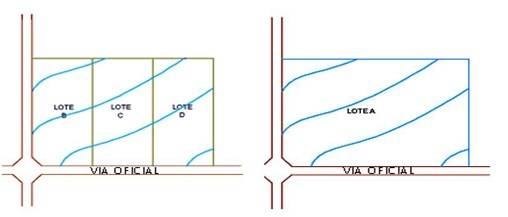 Desdobros de Terrenos Preços Baixos na Lapa - Desdobramento de Terreno Urbano 