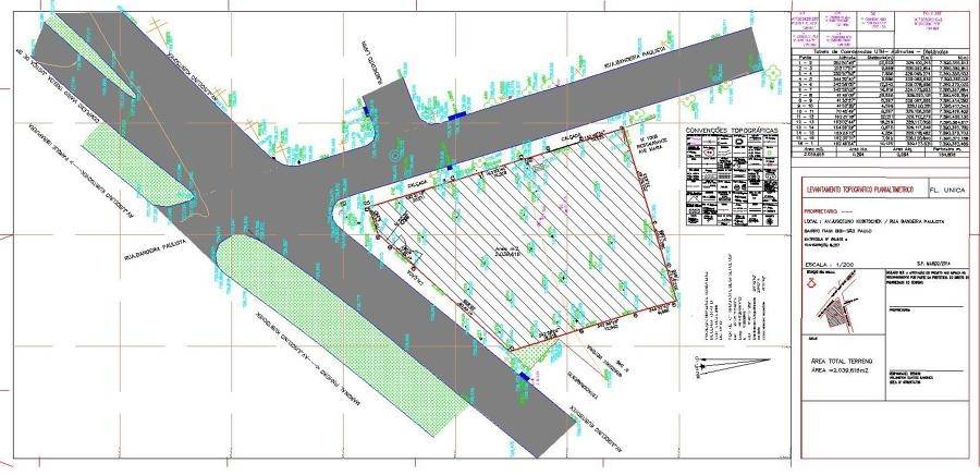 Projeto de Unificação de Terrenos Onde Encontrar no Ipiranga - Topografia 