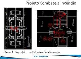Projetos de Combate a Incêndios Menores Preços no Jardim Iguatemi - Aprovação de Projetos de Incêndio