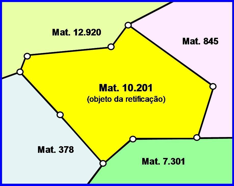 Retificações de Terrenos no M'Boi Mirim - Procedimento para Unificação de Terrenos