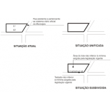 Projeto de unificação de terrenos valores em Moema